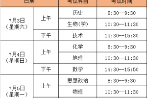 2021年7月高一高二學考報名繳費操作細則（4月18日-4月20日）